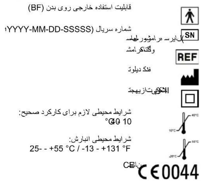 MICROLIFE NC 200 - Microlife NC 200 - 1