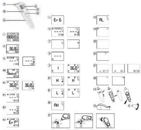 MICROLIFE IR 210 - 1