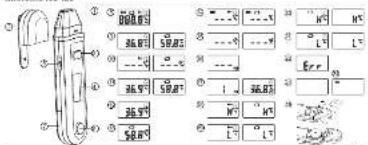 MICROLIFE NC 120 - 11