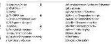 MICROLIFE IR 120 - 14