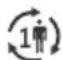 MICROLIFE MT 410 - Explanation of Symbols - 12