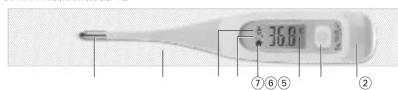 MICROLIFE MT 850 - microlife - 1