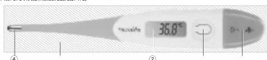 MICROLIFE MT 1931 GT - microlife® - 1