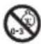 MICROLIFE WS 200 - Sicurezza e protezione - 1