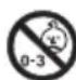 MICROLIFE WS 100 - Safety and protection - 1