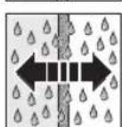 Hormann ThermoSafe ThermoCarbon - Stosowane symbol - 22