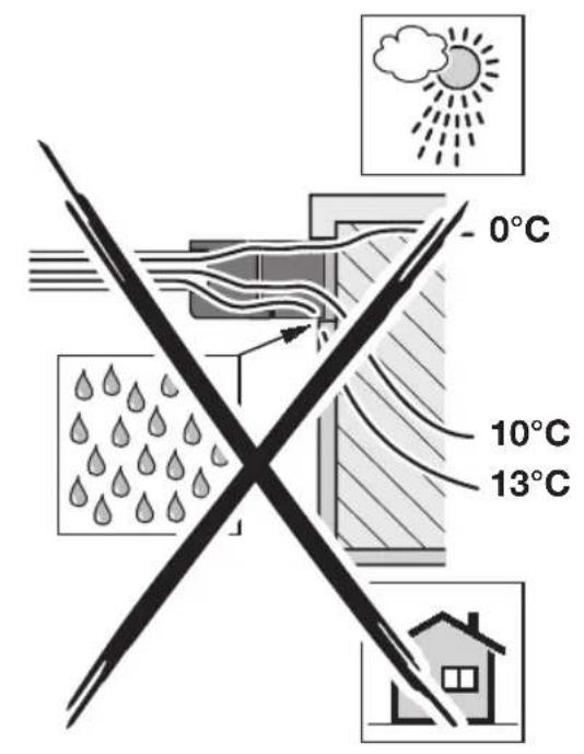 Hormann ThermoSafe ThermoCarbon - PnncbceHnHaBe KbM crpaJa - 2
