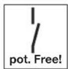 Hormann ThermoSafe ThermoCarbon - Stosowane symbol - 35