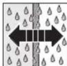 Hormann ThermoSafe ThermoCarbon - Table of Contents - 1