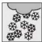 Hormann ThermoSafe ThermoCarbon - Stosowane symbol - 18