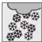 Hormann ThermoSafe ThermoCarbon - Symbols used - 19