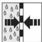 Hormann ThermoSafe ThermoCarbon - Symbols used - 22