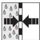Hormann ThermoSafe ThermoCarbon - Verwendete Symbole - 10