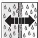 Hormann ThermoSafe ThermoCarbon - Pouzité symbol - 15
