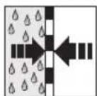 Hormann ThermoSafe ThermoCarbon - Symboles utilisés - 22
