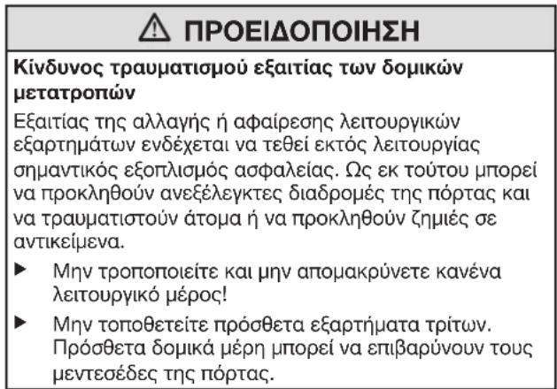 Hormann NT60 - Συναρμολόγηση - 1