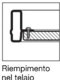 Hormann N80 - ITALIANO - 2