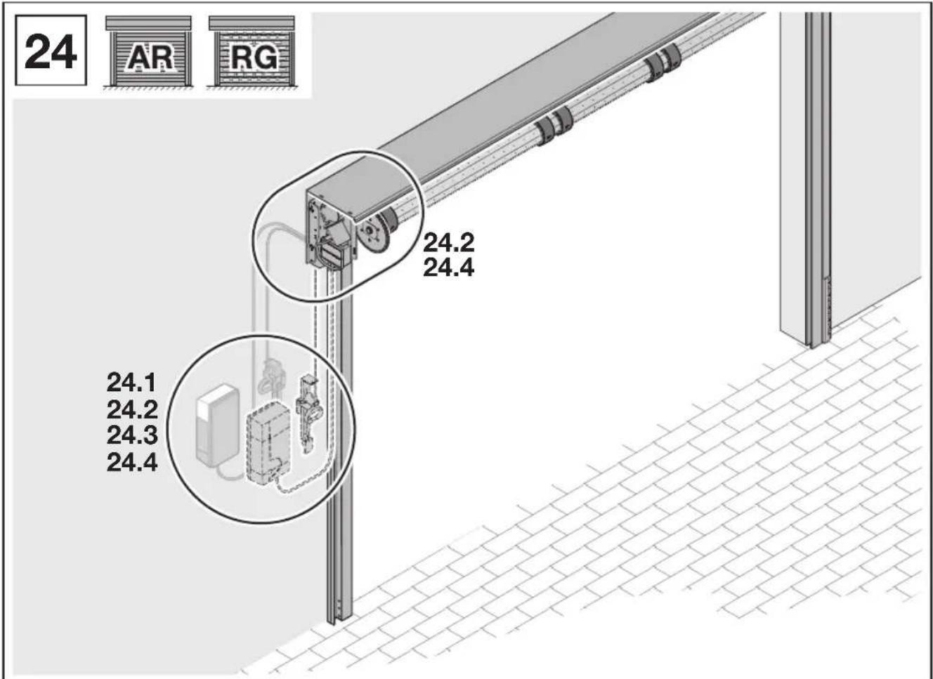Hormann RollMatic - DEmoHTax - 130