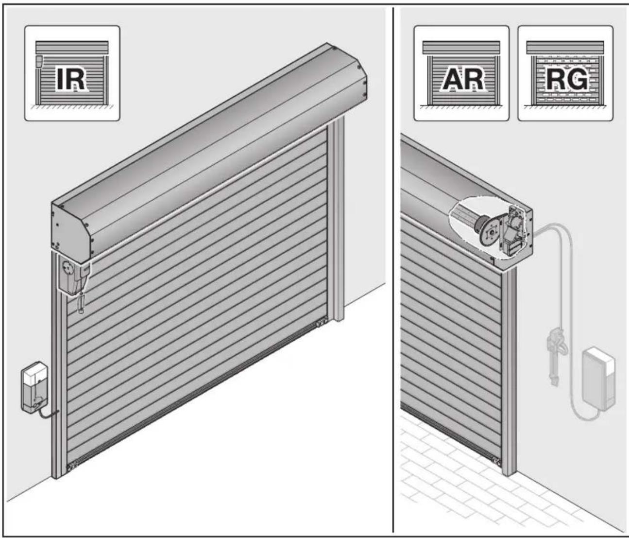 Hormann RollMatic - 1