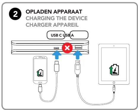 BlueBuilt fastcharge powerbank 10.000 mAh - 3