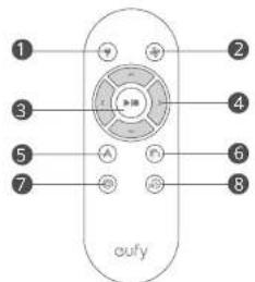 eufy RoboVac 25C - EnglishEng - 1