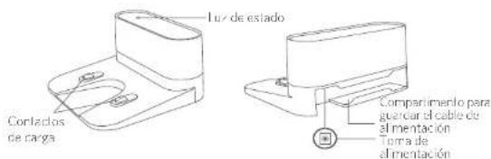 eufy RoboVac 25C - Anatomía del RoboVac - 5