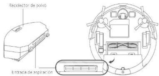 eufy RoboVac 25C - Anatomía del RoboVac - 4