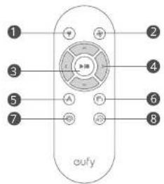 eufy RoboVac 25C - EspañolEsp - 1