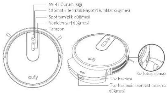 eufy RoboVac 25C - RoboVac Anatomisi - 1