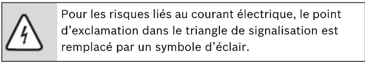 ELM LEBLANC NGLS235H5 - Avertissements - 2