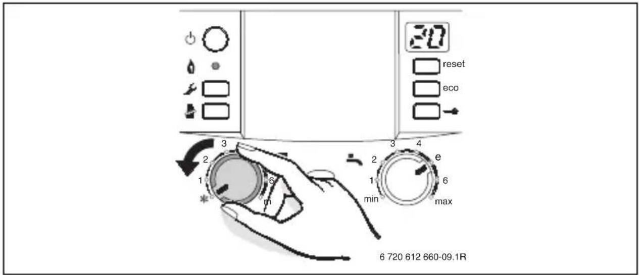 ELM LEBLANC NGLS145H5 - Mode été (pas de chauffage, eau chaude sanitaire uniquement) - 1