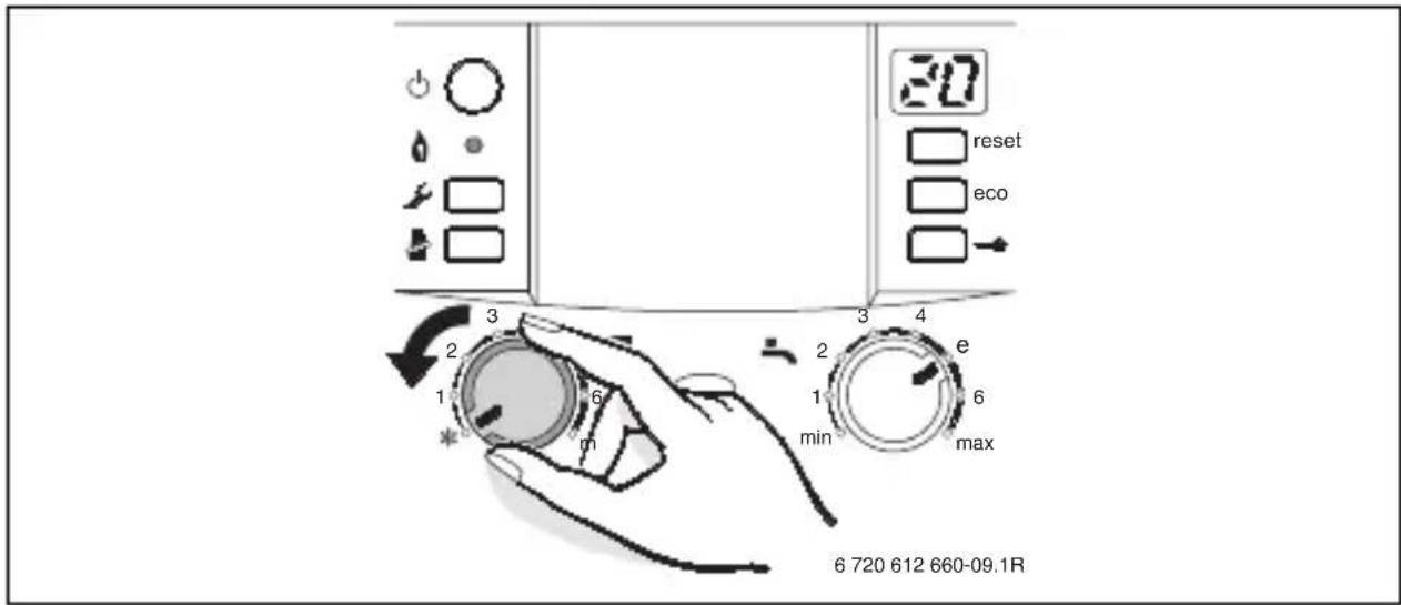 ELM LEBLANC NGLA245H - Mode été (pas de chauffage, eau chaude sanitaire uniquement) - 1
