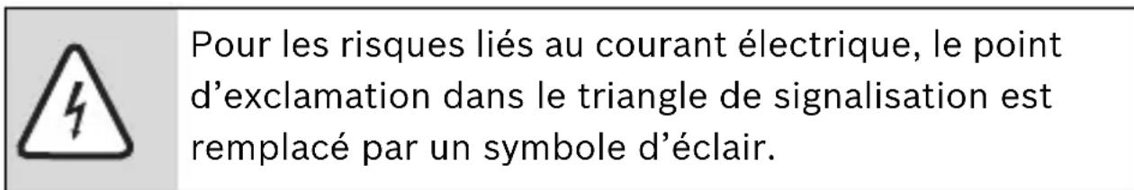 ELM LEBLANC NGLA245H - Avertissements - 2