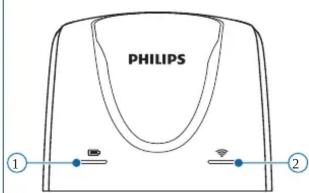 PHILIPS SpeechMike Premium Air ACC4000 - 24