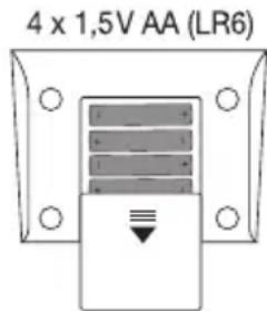 SANITAS SBM 18 - Battery disposal - 1