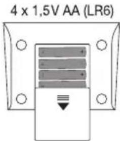 SANITAS SBM 18 - Batterie einlagen - 1