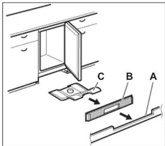 AEG ABB68221AF - Nettoyage des dispositifs de ventilation - 1