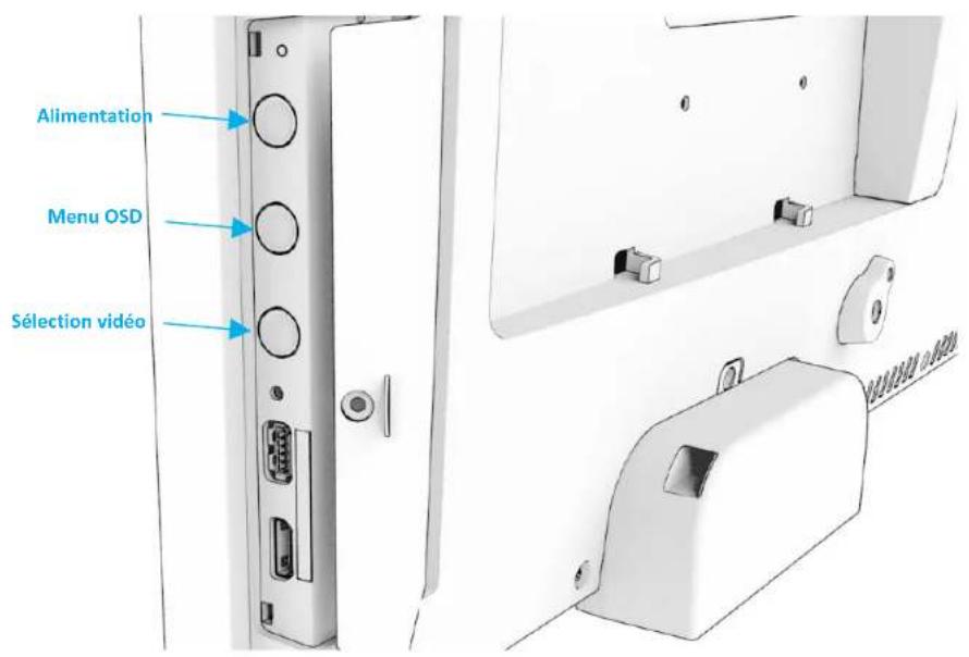 ELO 6553L - Écran tactile IDS : branchement à un ordinateur externe - 1