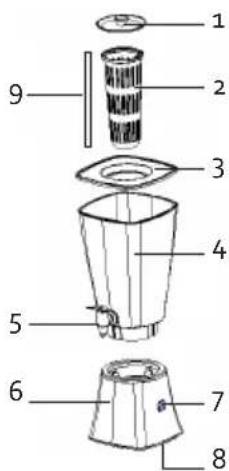 DOMO DO9197LD - ONDERDELEN - 1