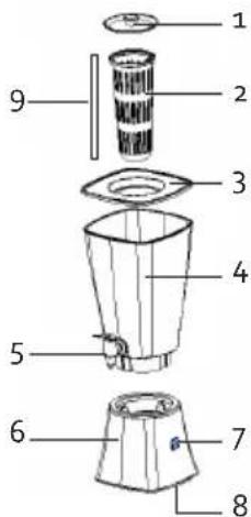 DOMO DO9197LD - PARTS - 1