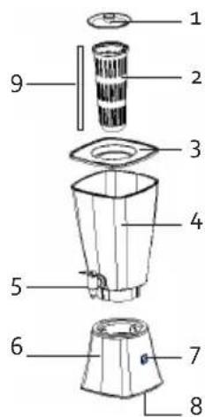 DOMO DO9197LD - PIEZAS - 1