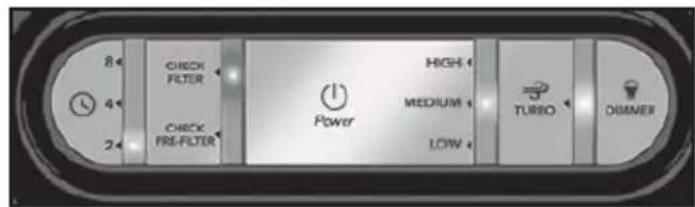 HONEYWELL HPA300 - HPA100, 200, 300 Series Operation: - 1