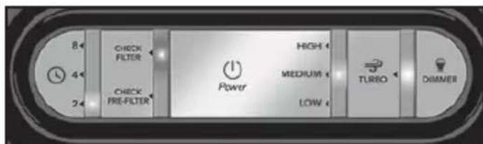 HONEYWELL HPA300 - PURIFICATEURS D'AIR HEPA - 4
