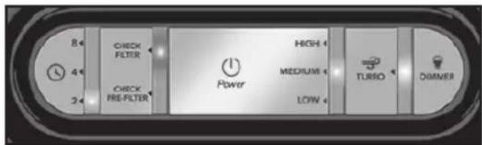 HONEYWELL HPA300 - Fonctionnement des séries HPA100, 200, 300 - 1