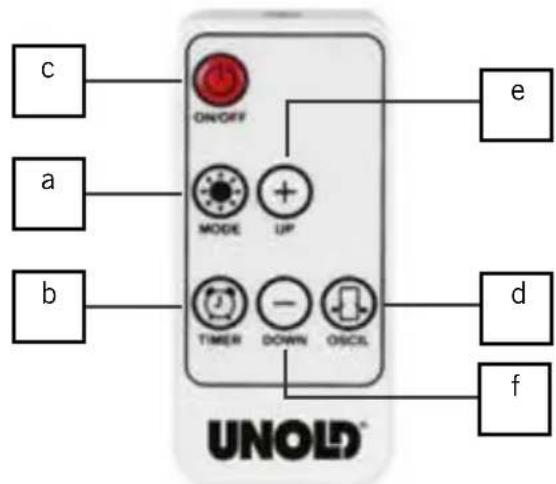 UNOLD 86430 - Nur auf der Fernbedienung - 2
