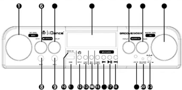iDance Groove 508x - BESCHREIBUNG DER BEDIENELEMENTE - 1