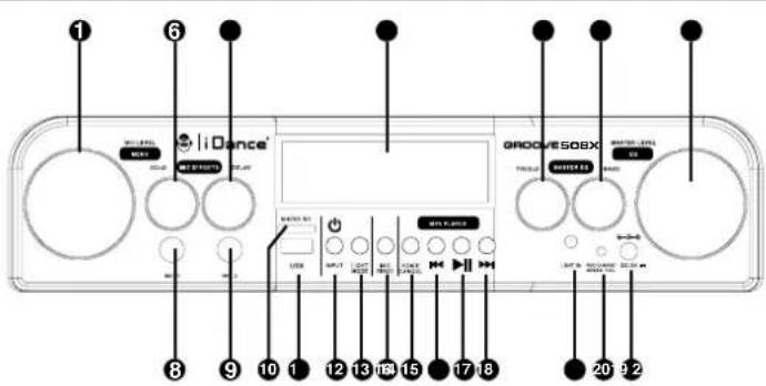iDance Groove 508x - DESCRIPTION DU PANNEAU - 1