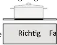INVENTUM IKI7831 - Für Induktionskochfelder geeignete Töpfe und Pfannen - 1