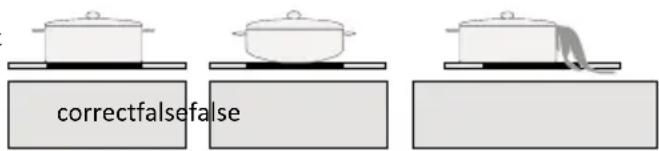INVENTUM IKI7831 - cookware for induction - 1