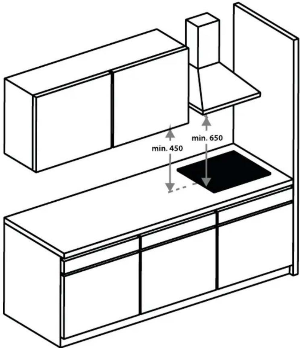 INVENTUM IKI7831 - SPACE AROUND THE HOB - 1